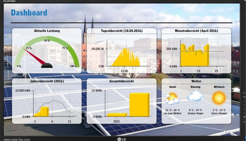 solar_dashboard.jpg